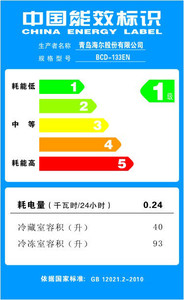 燃气灶能效检测包备案